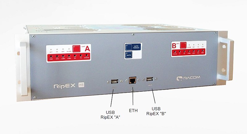 RipEX-HS přední panel