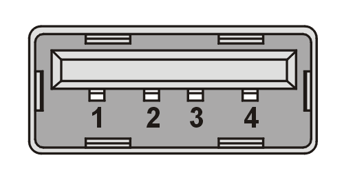 USB connector