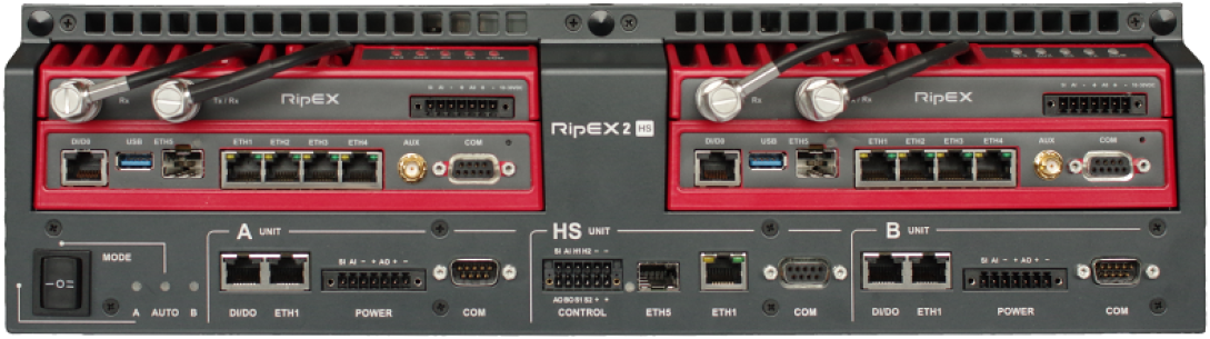 RipEX2-HS front panel