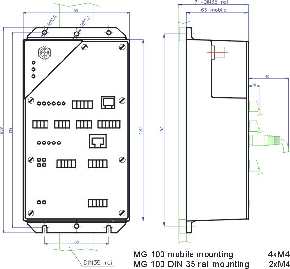 Mounting dimensions