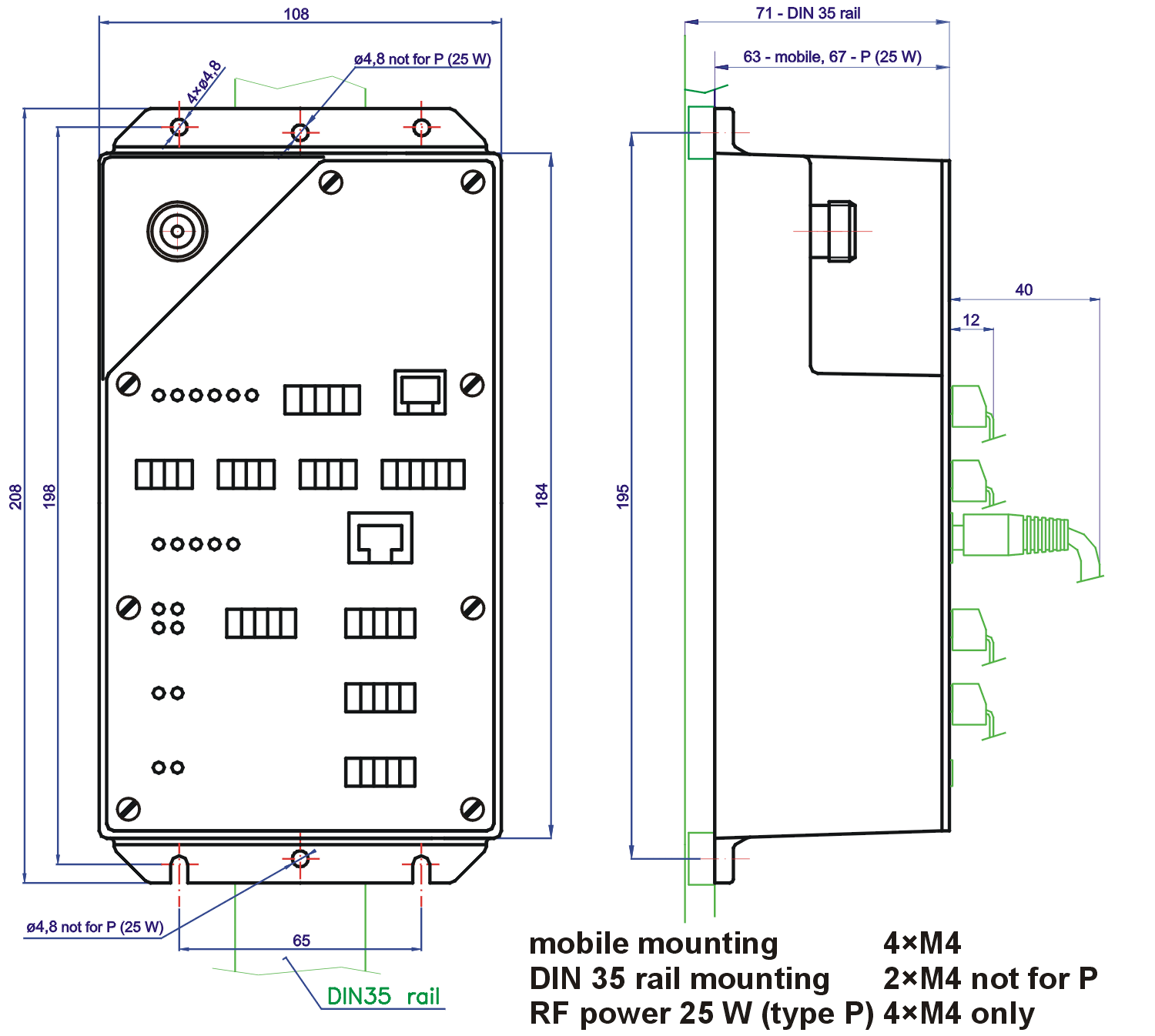 Mounting dimensions of the radiomodem MR400, MR300 and MR160