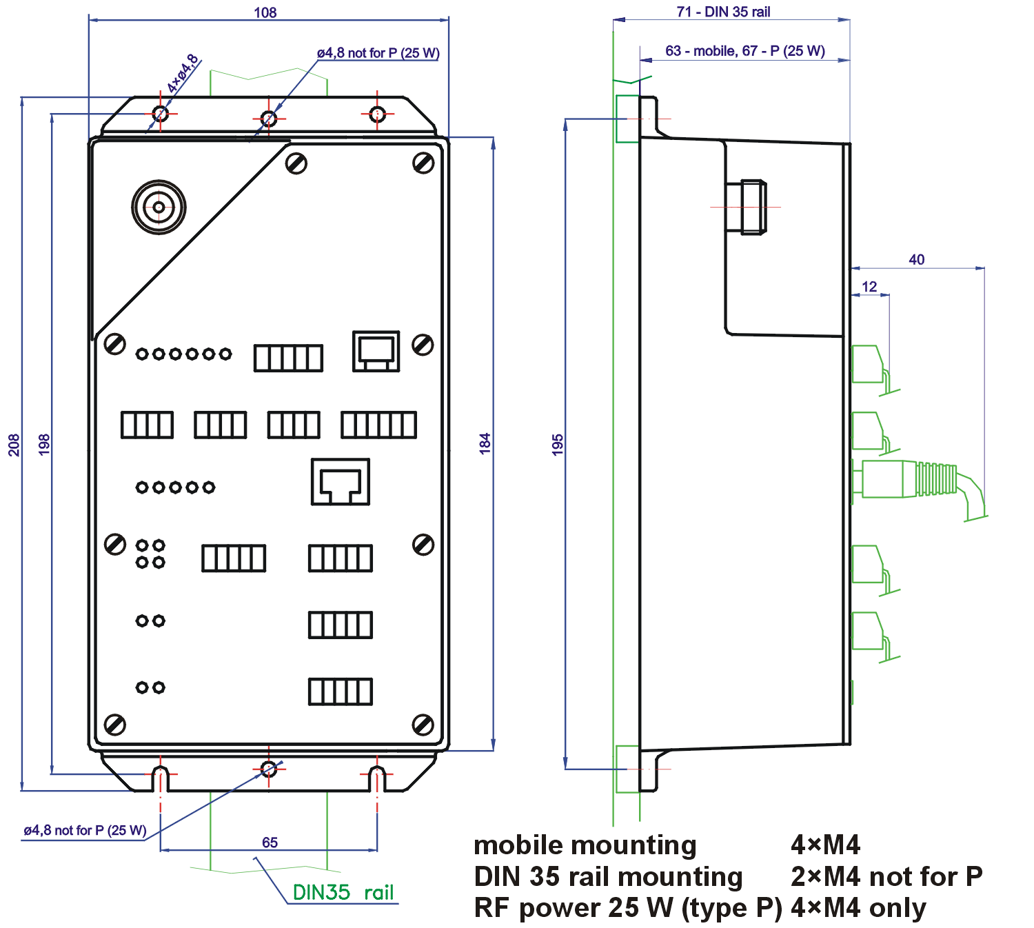 Mounting dimensions of the radiomodem