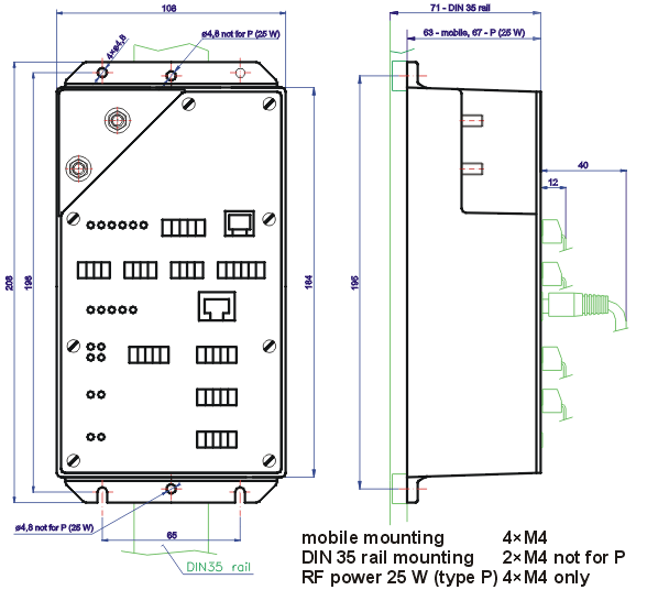 Mounting dimensions of the radiomodem