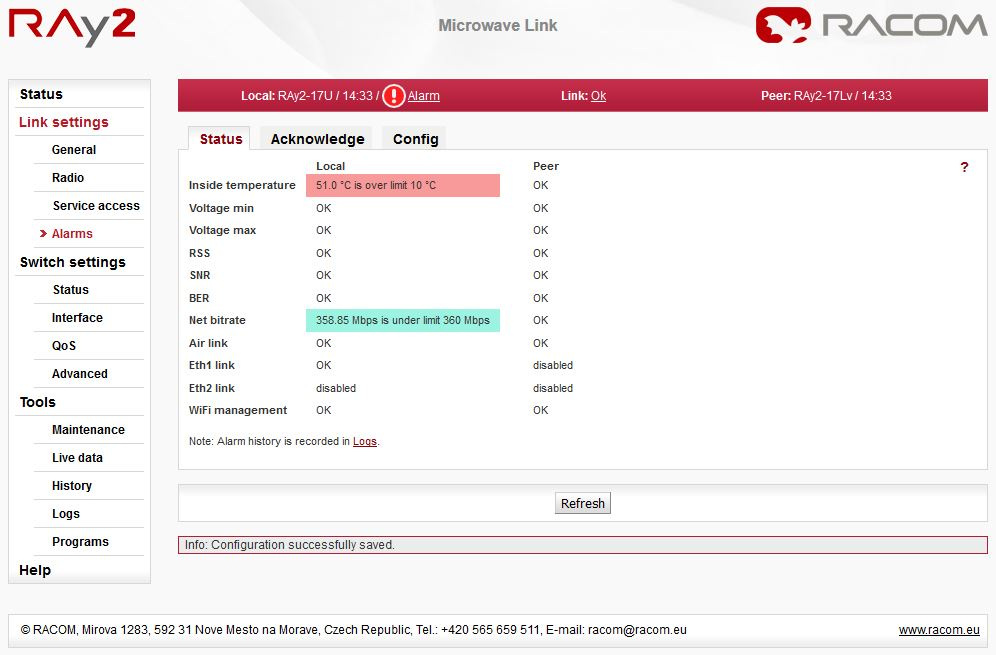 Alarms – Status screen