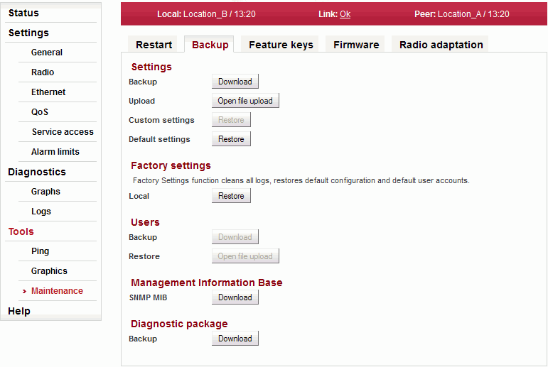 Configuration menu Tools – Maintenance – Backup