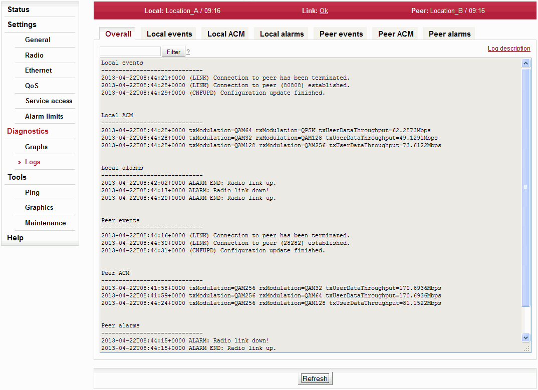 Konfigurační menu Diagnostics – Logs