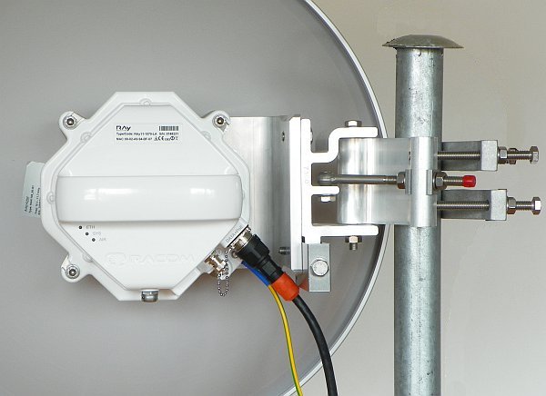 Microwave Antenna Alignment - Microwave Link