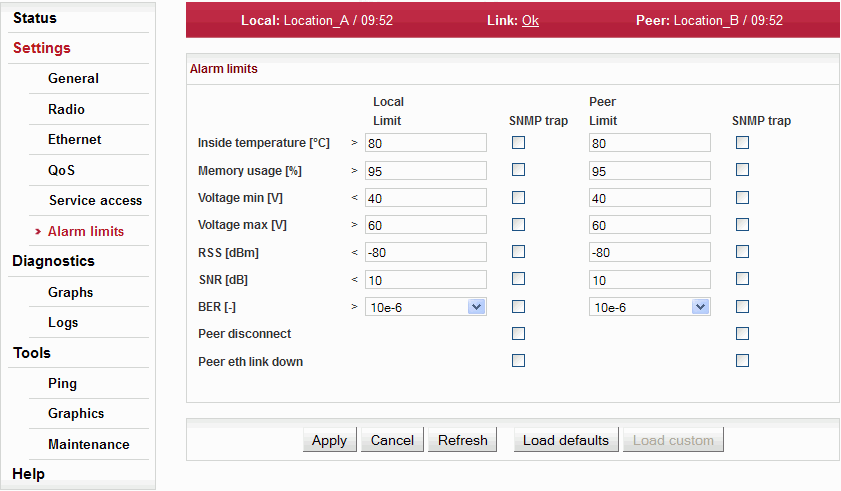 Konfigurační menu Settings – Alarm limits