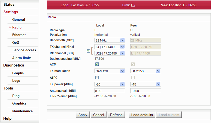 Configuration menu Settings – Radio