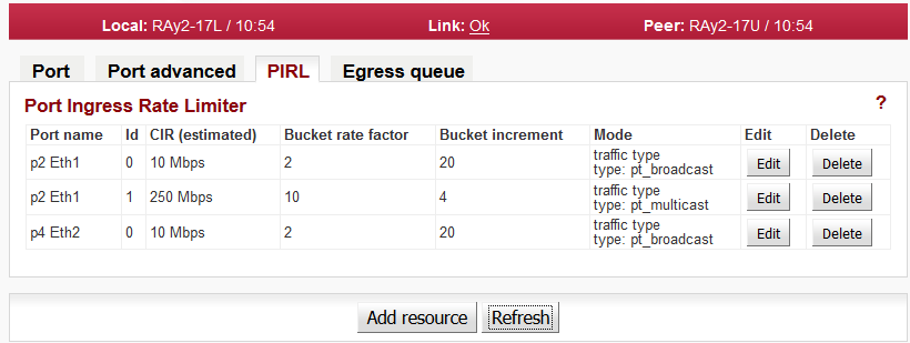 Switch settings - Interface - PIRL