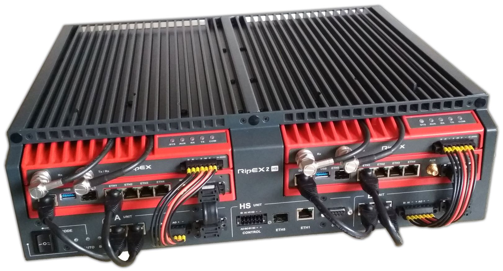 Ripex2 Radio Modem Router 2 Accessories Racom