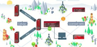 hybrid-info-introduction