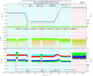 Test results RAy3-24