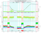 Test results RAy3-24