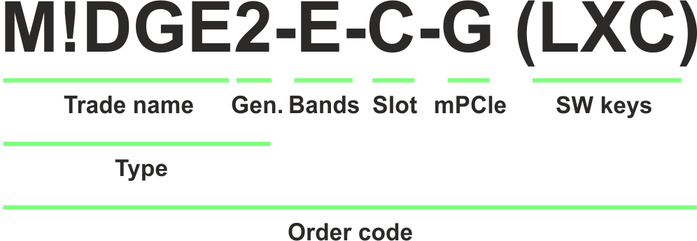 midge_order_code