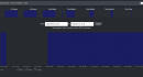 RAy testing - ZNET