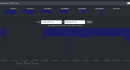 RAy testing - ZNET
