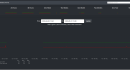 RAy testing - ZNET