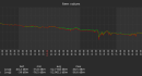 RAy testing - RACOM