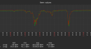 RAy testing - RACOM