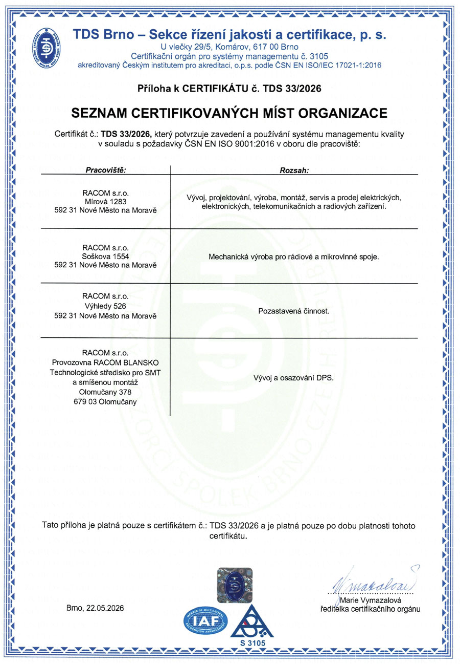 Certifikaty-2026-cz2